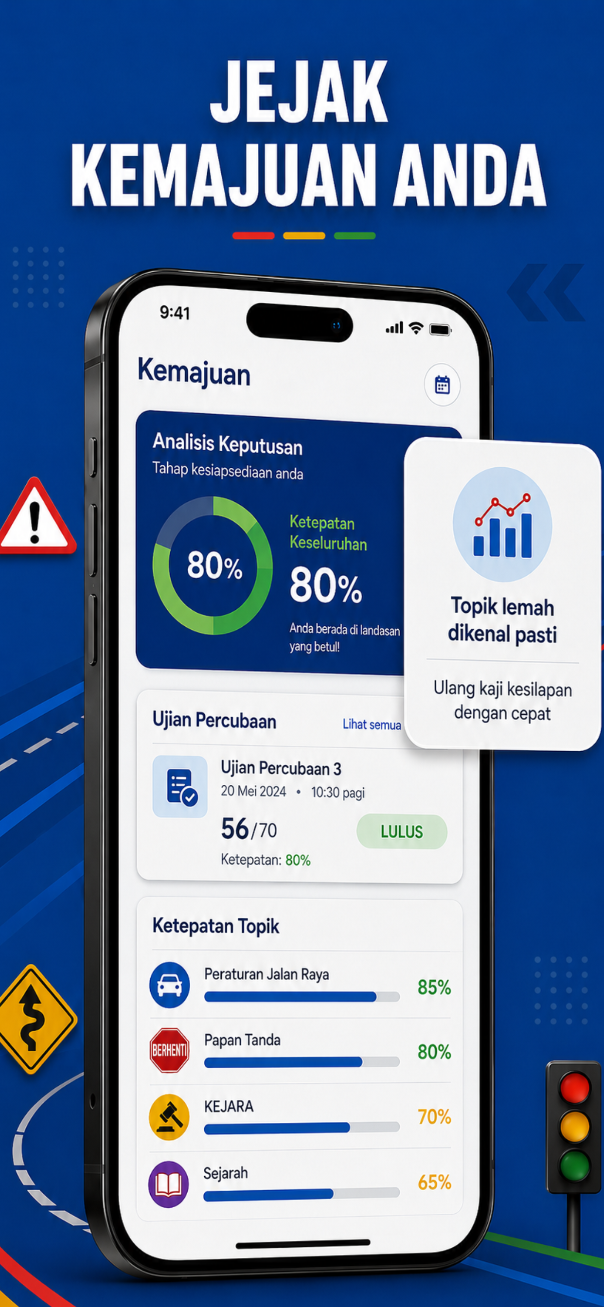 KPP01 Test 2026: Ujian Memandu