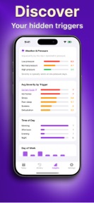 Migraine Tracker Pressure Pal screenshot
