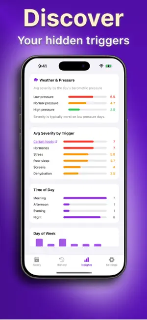 Migraine Tracker Pressure Pal screenshot 1