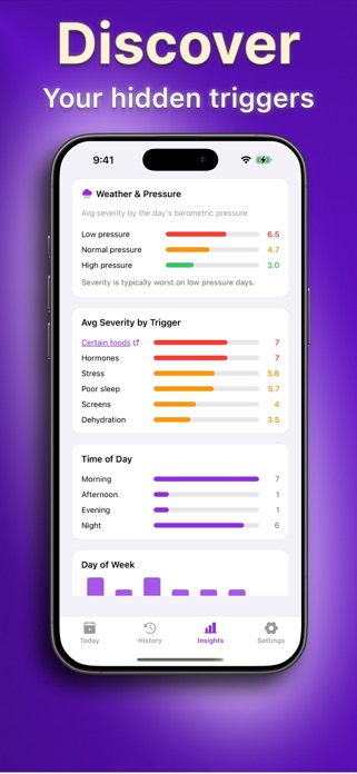 Migraine Diary & Headache Log Screenshot 1 of 5