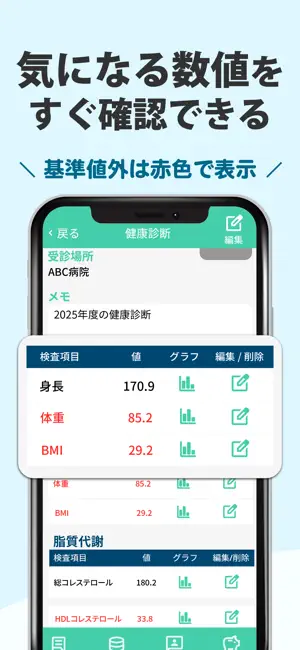 パシャっとカルテ-健康の記録-かんたんに病院の書類を整理 iPhone screenshot 4