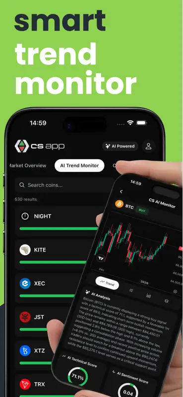 Crypto Signals & Trade Signals screenshot 9 of 10