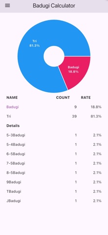 Badugi Calculator Screenshot 2 of 3
