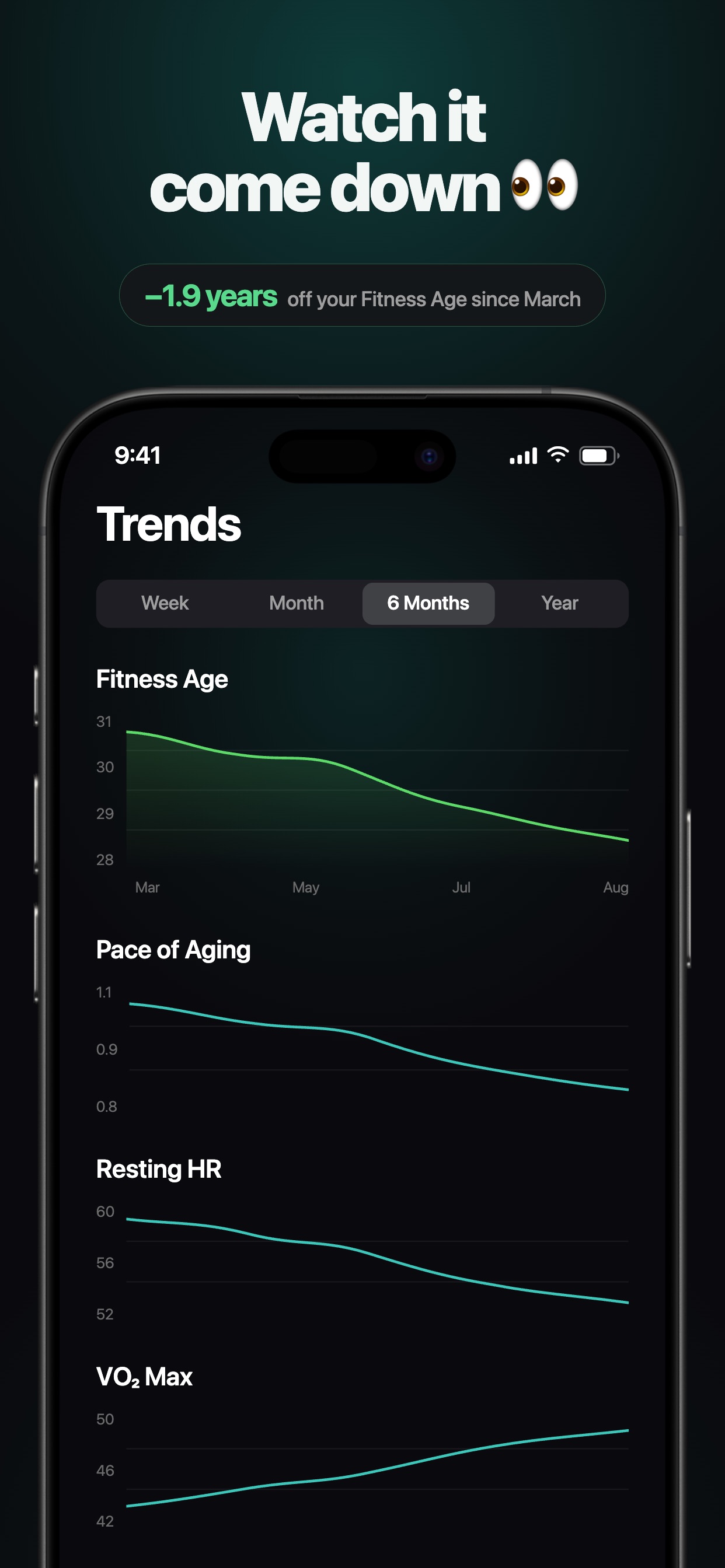 Screenshot 6 of Ageify: Fitness Age Coach