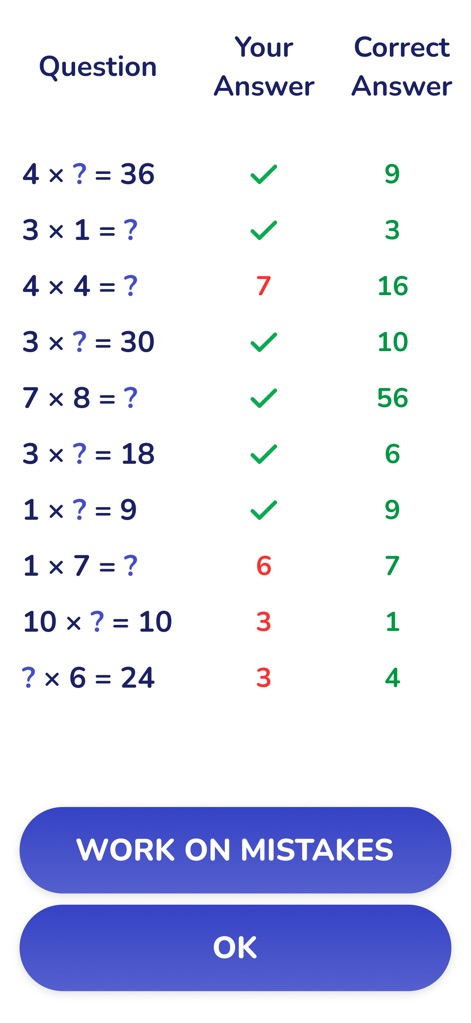Times Tables: Multiplication - Education App | MWM