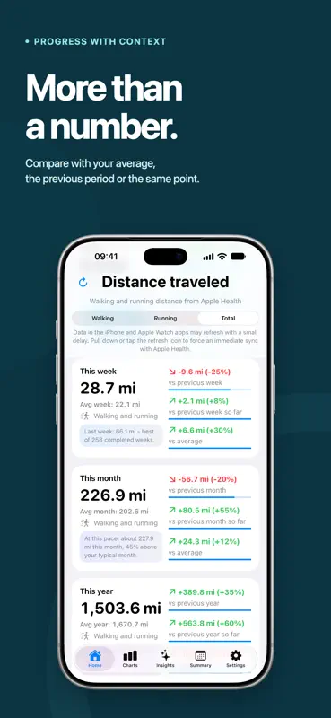 Distancive - Walk & Run Stats screenshot 9 of 10