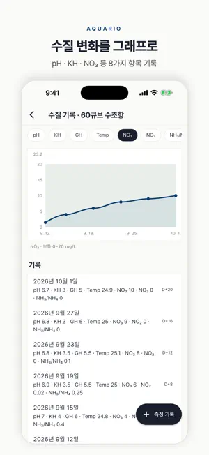 Aquario screenshot 3