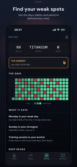 Baseline: Discipline Tracker screenshot 3