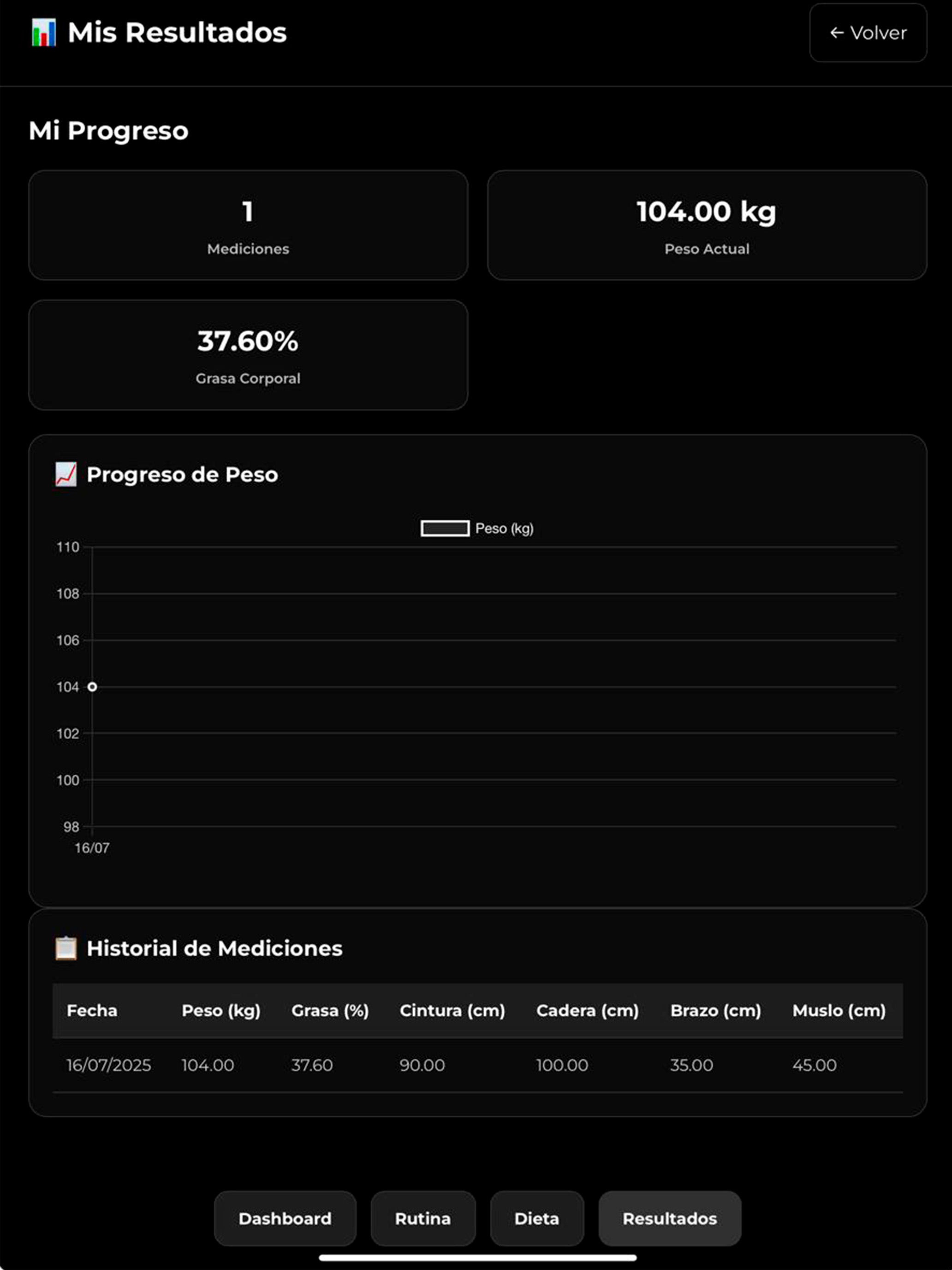 DNutrition screenshot 10