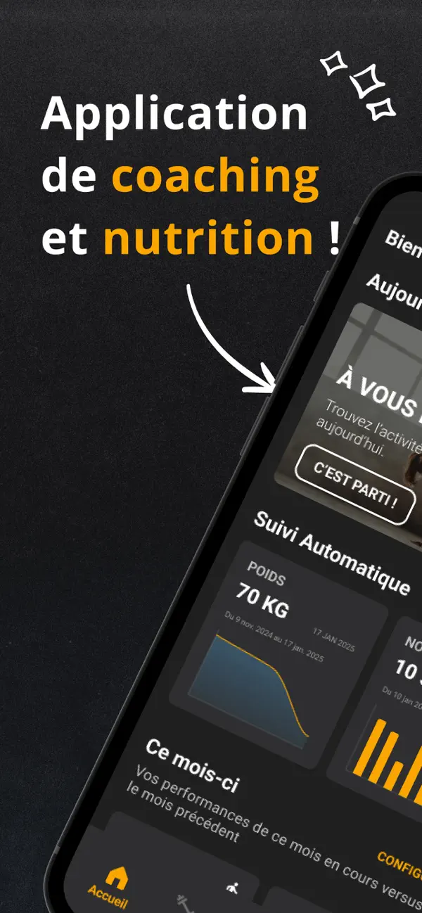 Screenshot #1 pour Ananas coaching