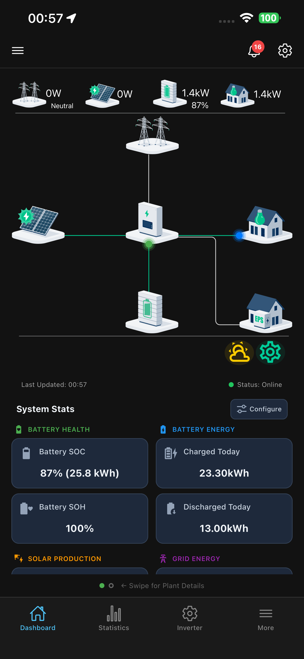 Monitor My Solar screenshot 3