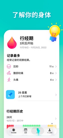 Cycles - 月经追踪 screenshot