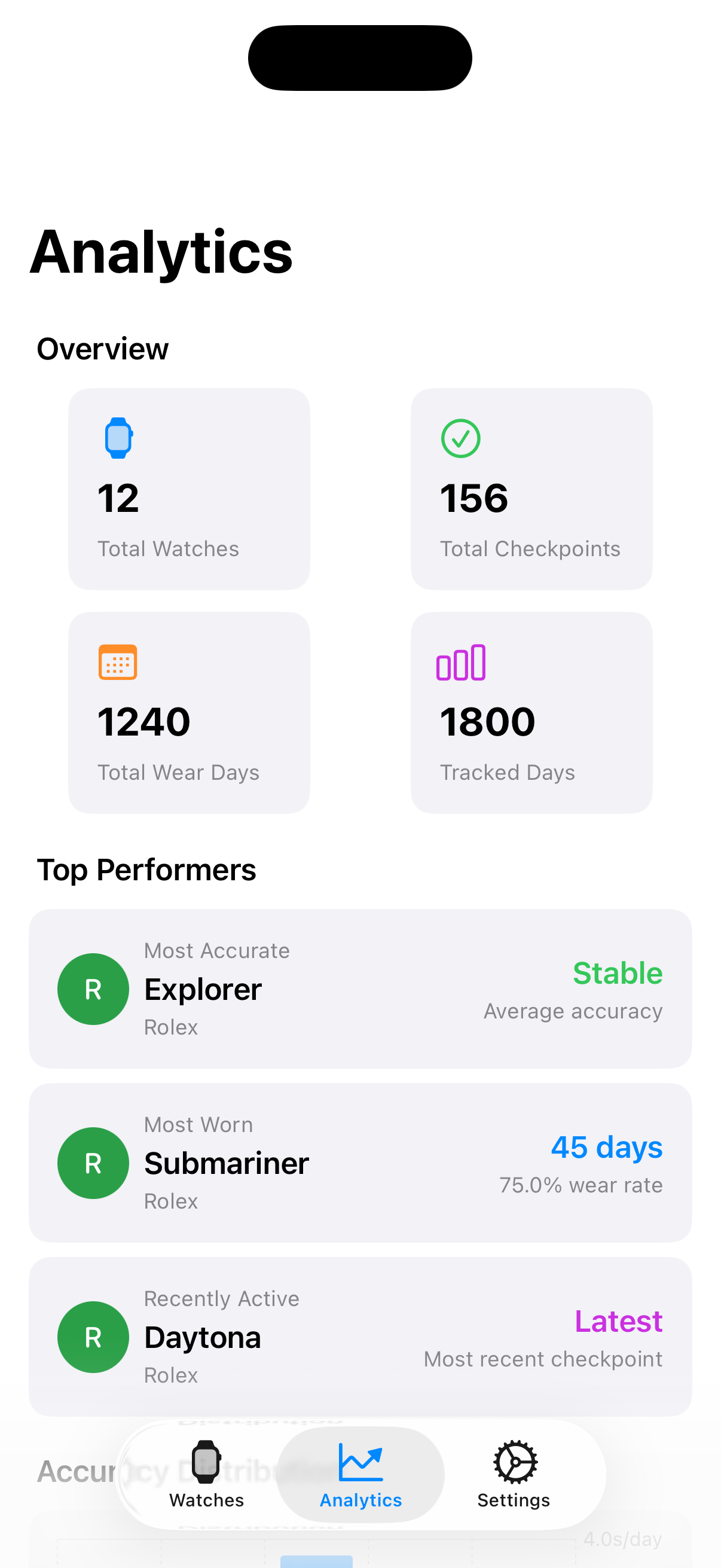 Ticky Watch Tracker screenshot 4