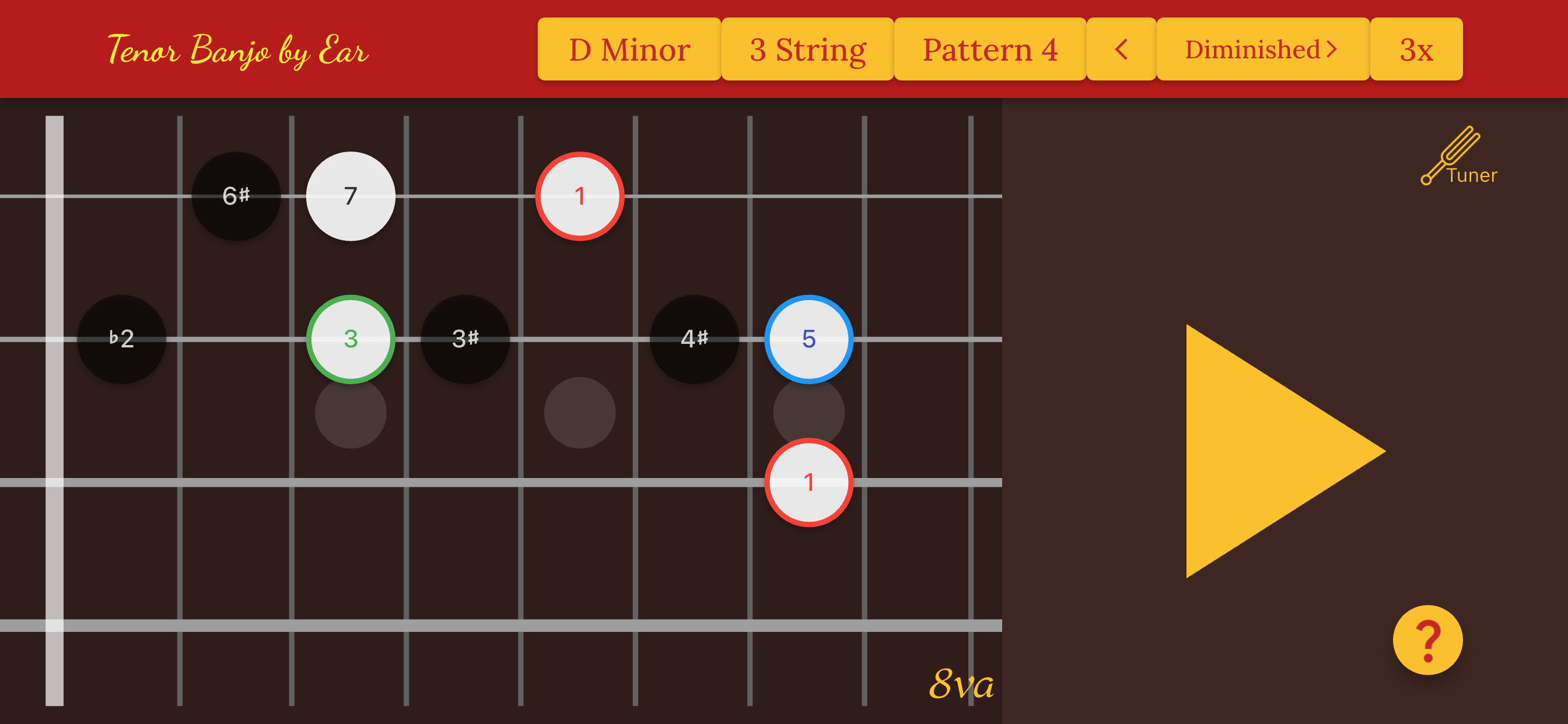 Tenor Banjo by Ear screenshot 2