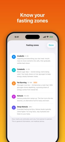 Super Fasting Tracker iPhone screenshot