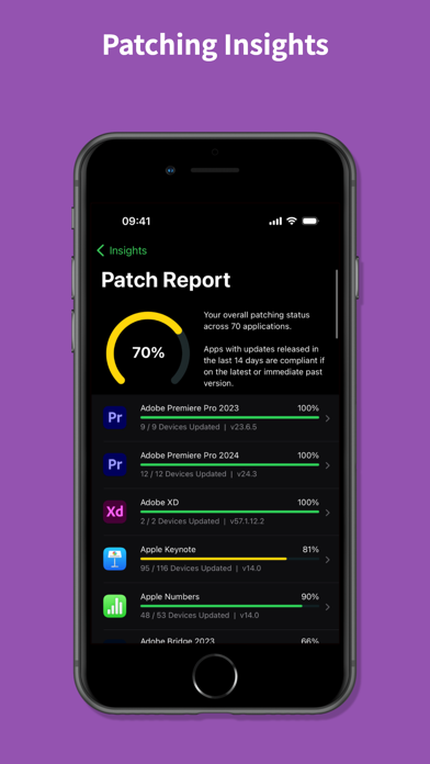nDuo iQ iPhone screenshot 2 - Business app