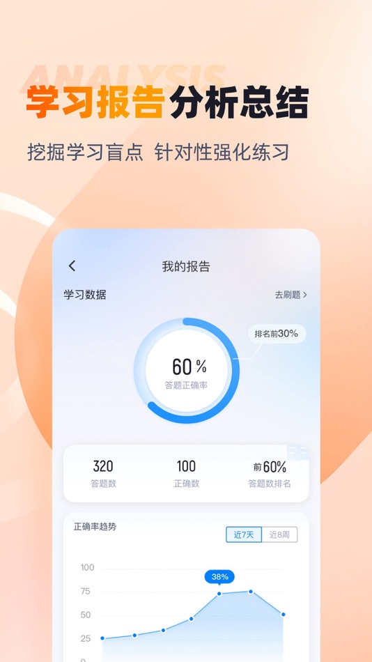 #3. 中式面点师考试聚题库 (iOS) Podle: 永雄 黄