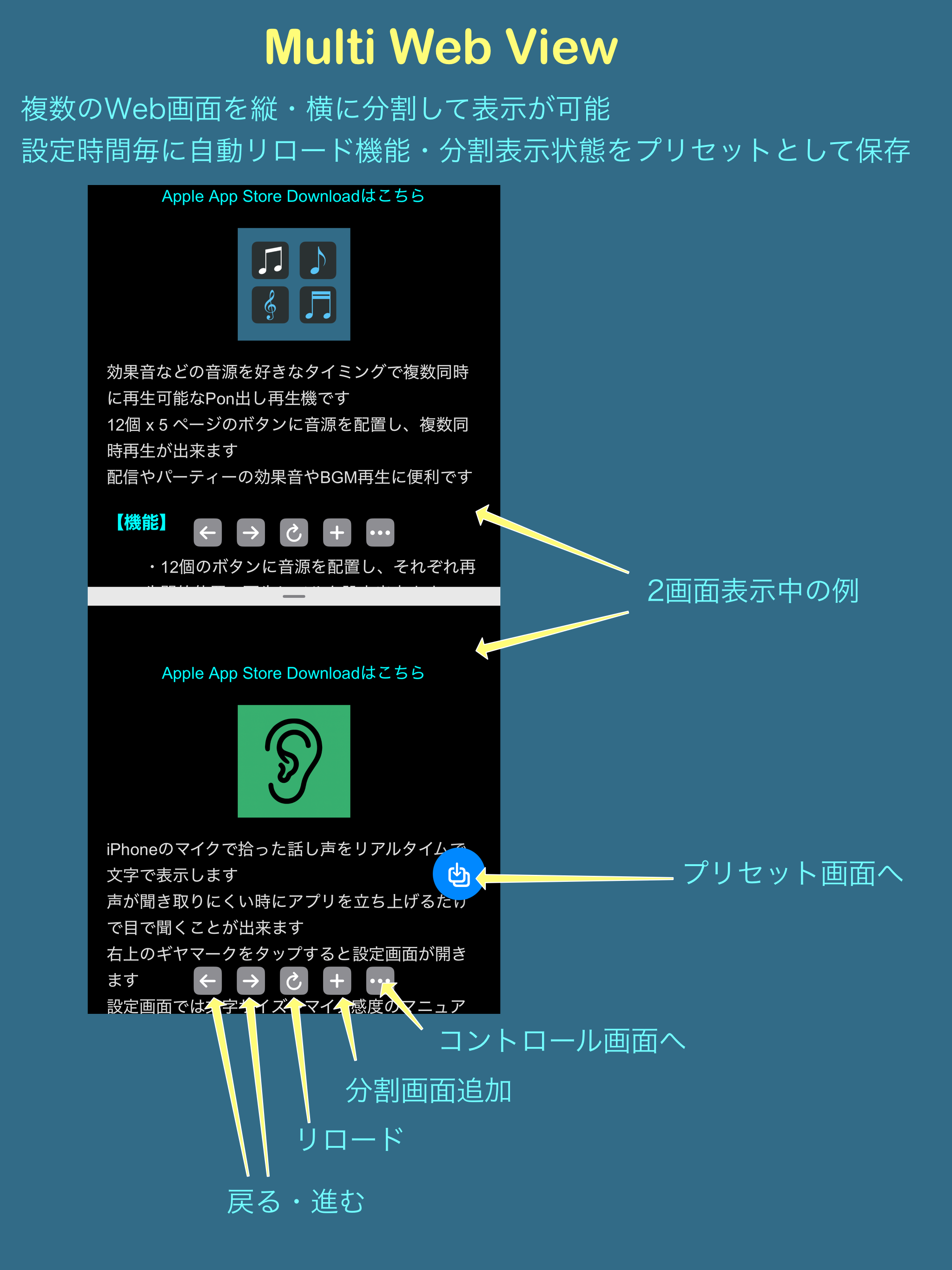 MultiWeb.View