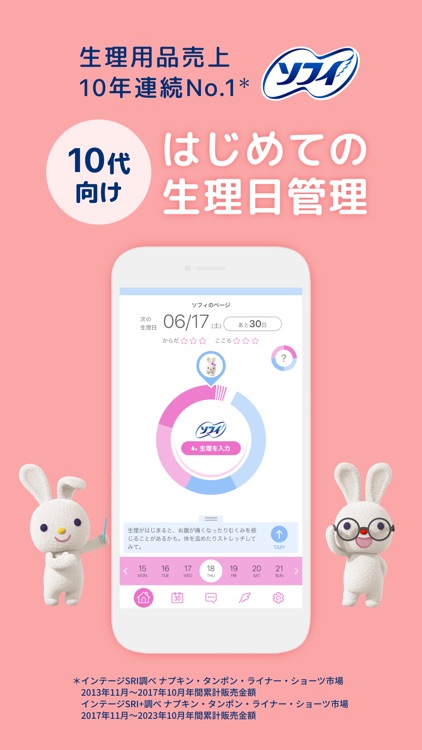 ソフィガール 生理管理アプリで生理の周期を予測し体調管理