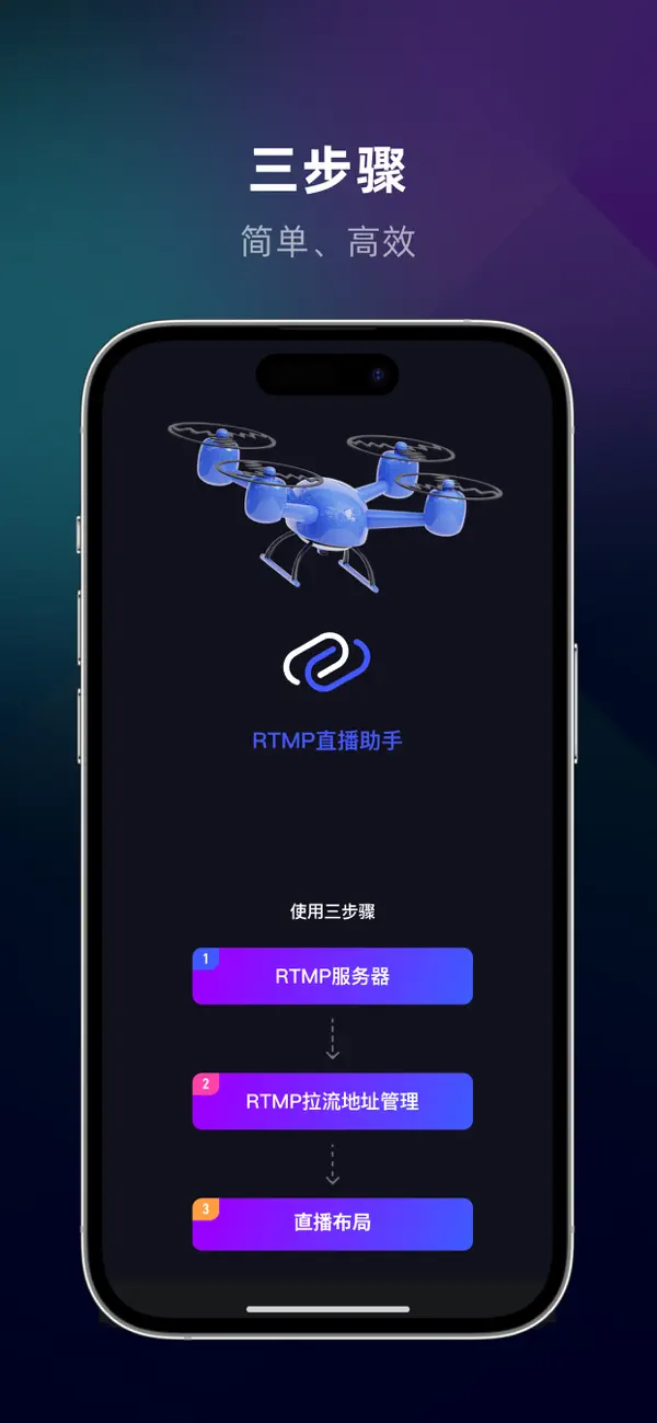 Screenshot #1 pour RTMP直播助手