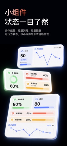 Kona Flux - 压力趋势表盘 screenshot