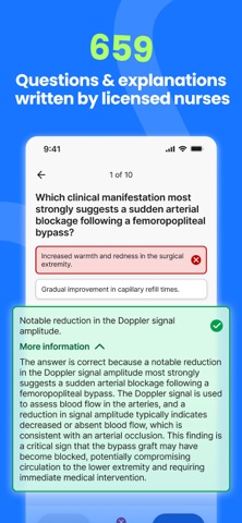 CCRN® Test Prep 2026 screenshot
