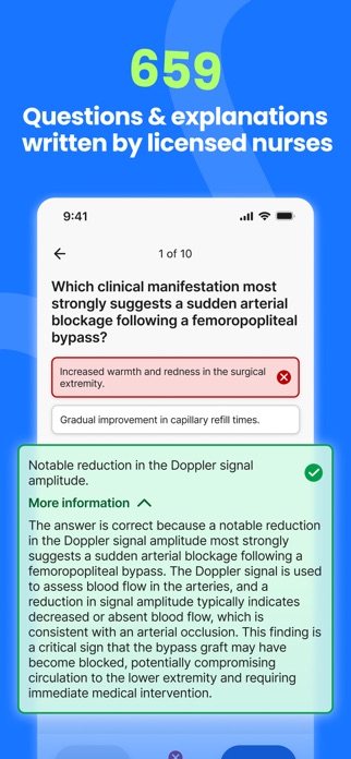 CCRN® Test Prep 2026 Screenshot 2 of 10