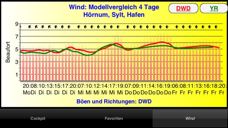 Wattpaddler screenshot-5