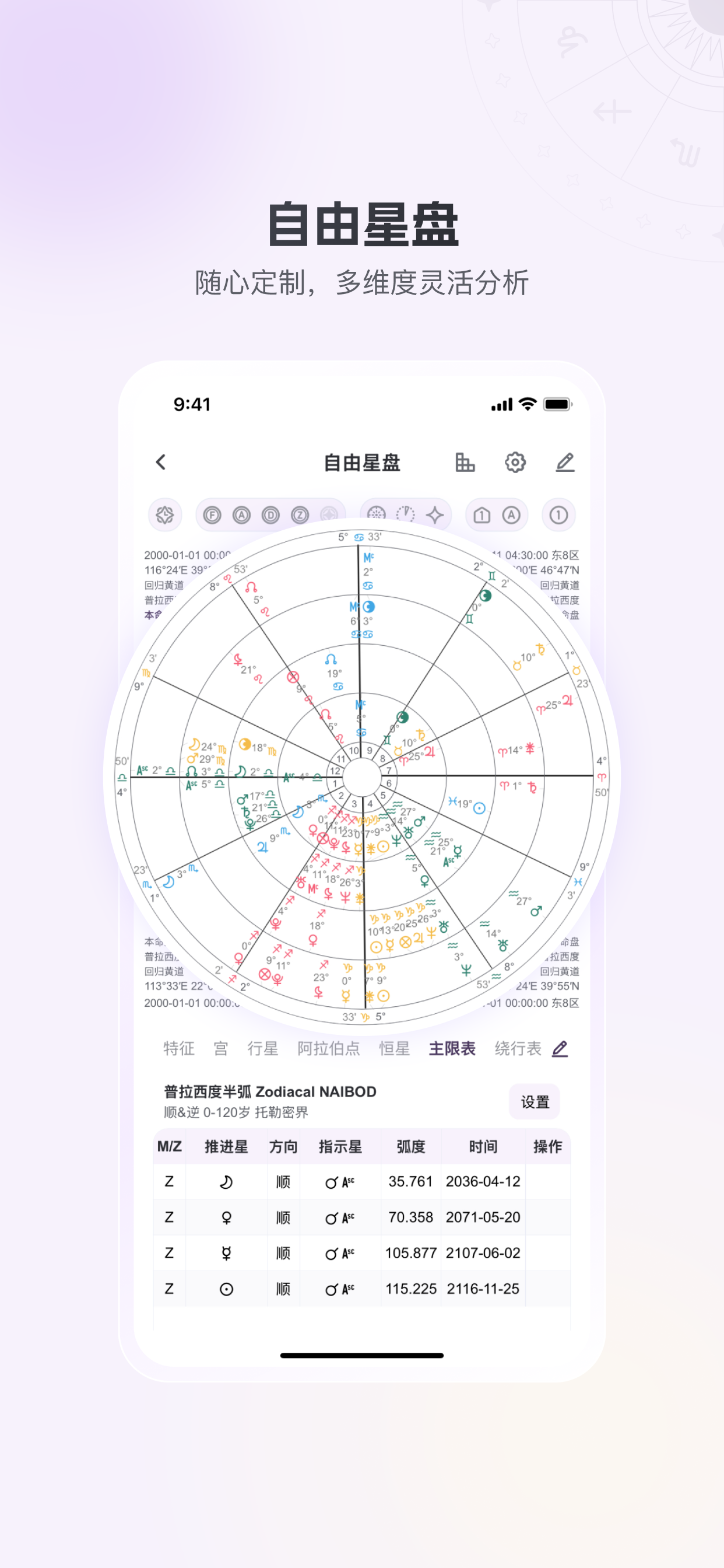 星星说