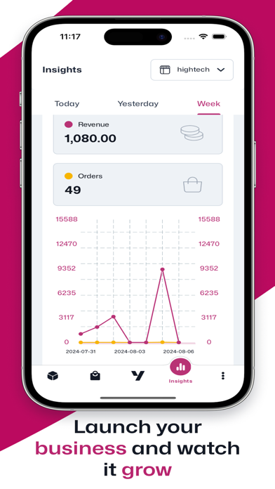 YouCan.shop Screenshot