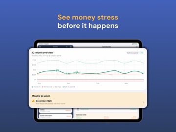 Money Manager, Planner: Savemo iPad screenshot