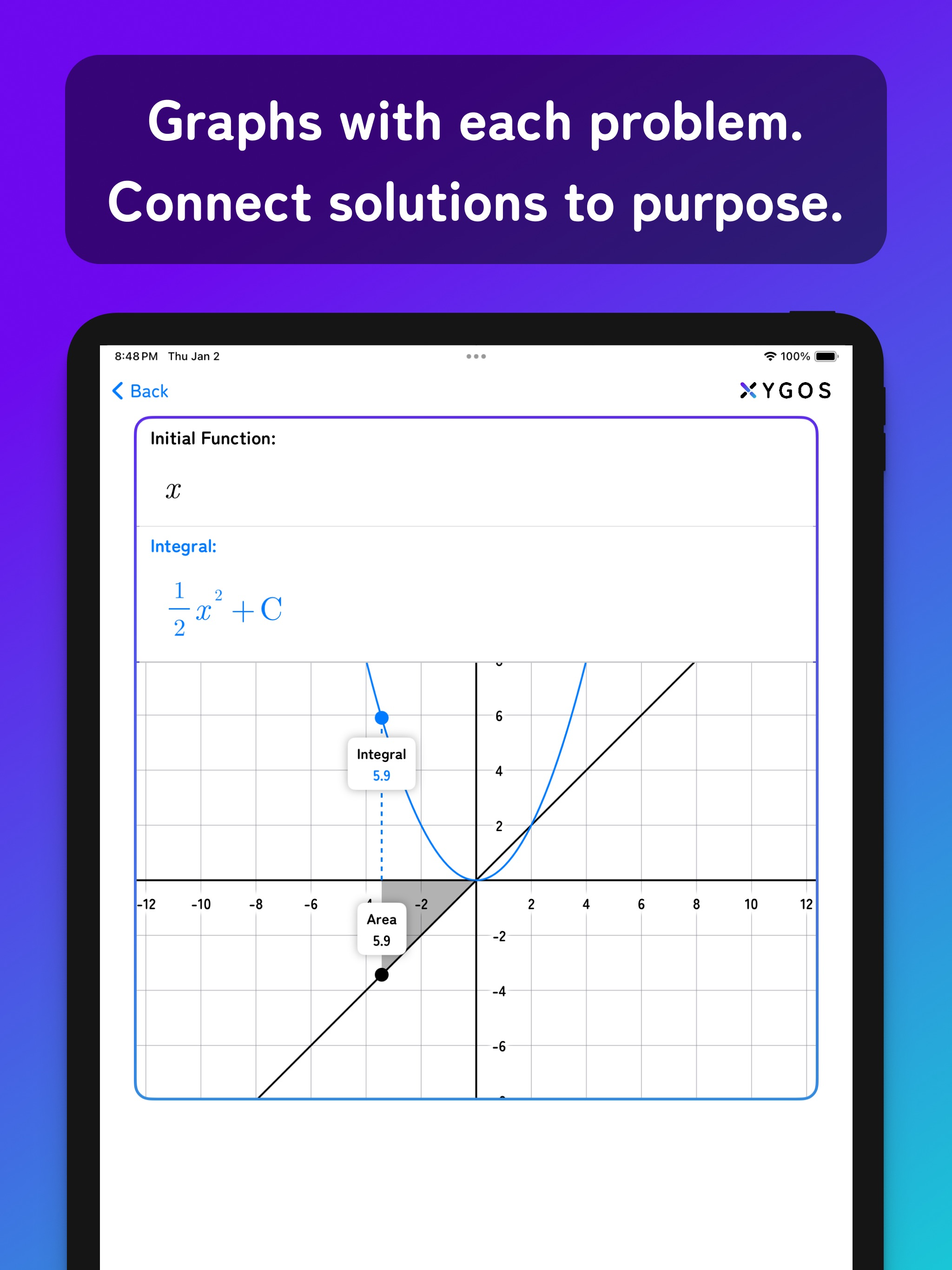 Xygos: New Math Learning