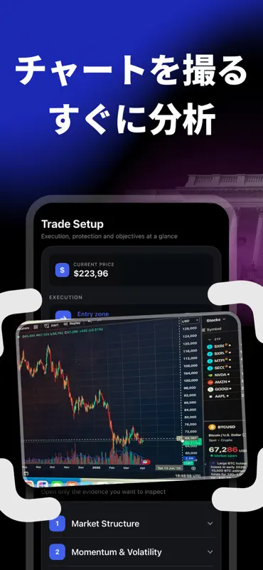Trading View: AIチャート分析 screenshot 2 of 6