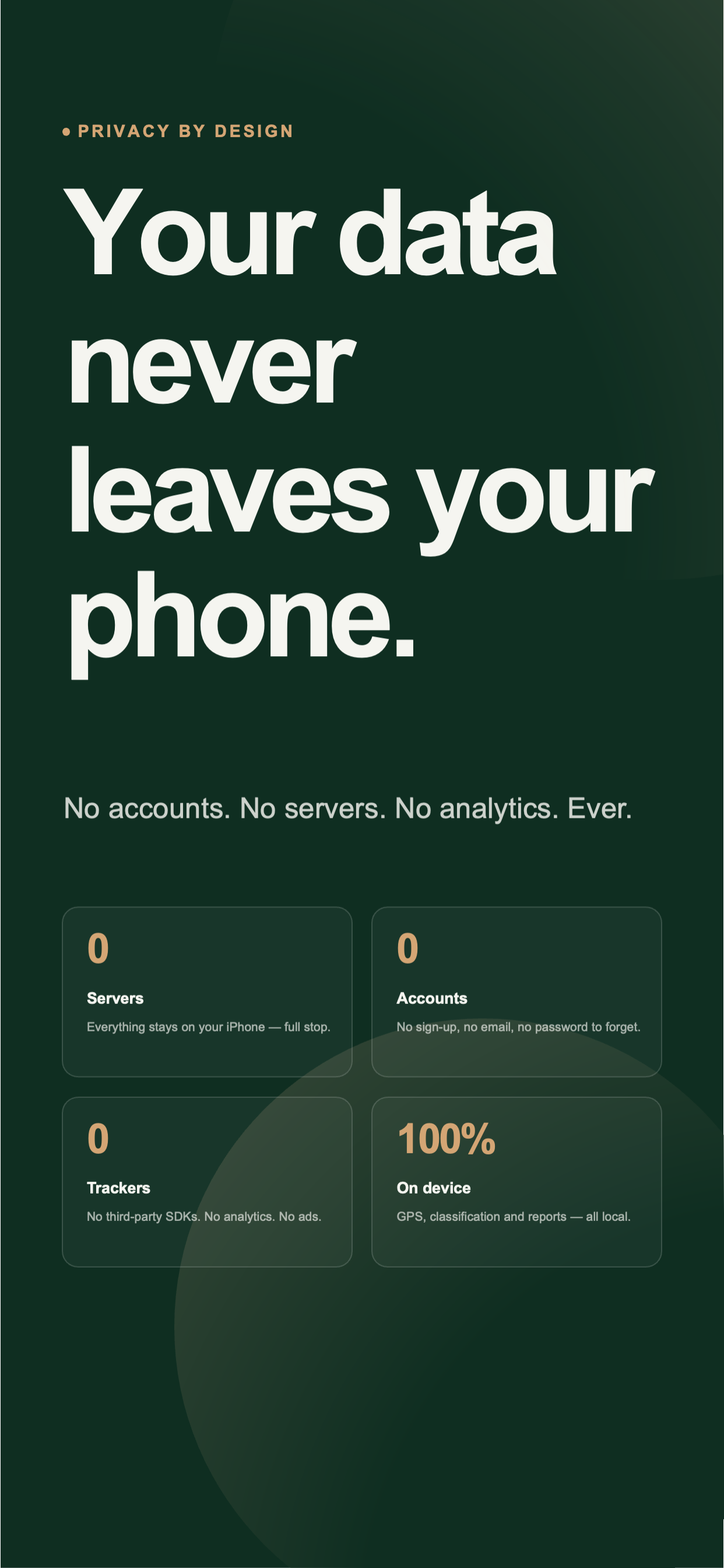 MileLedger : Mileage Tracker