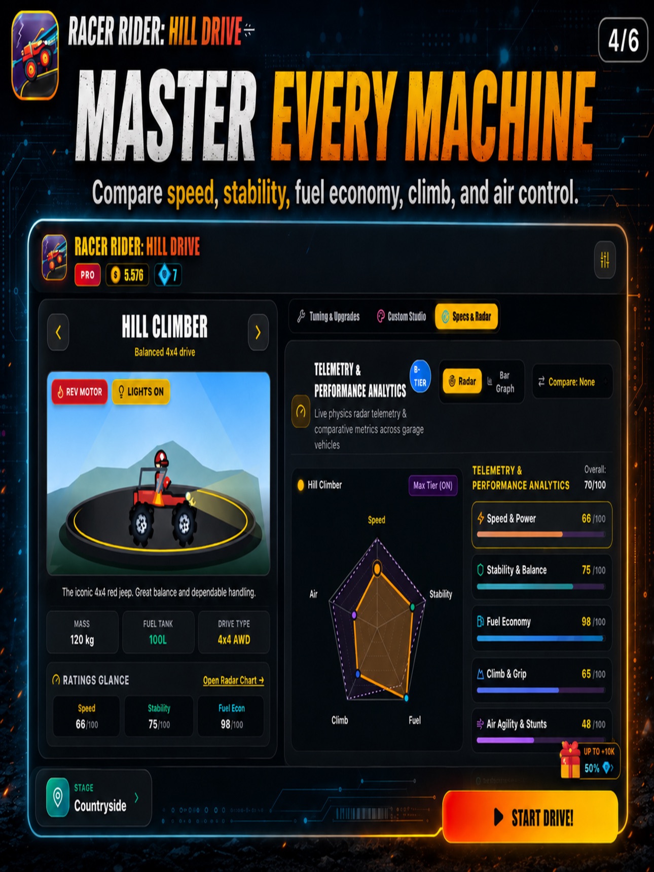 Screenshot 11 of Racer Rider: Hill Drive