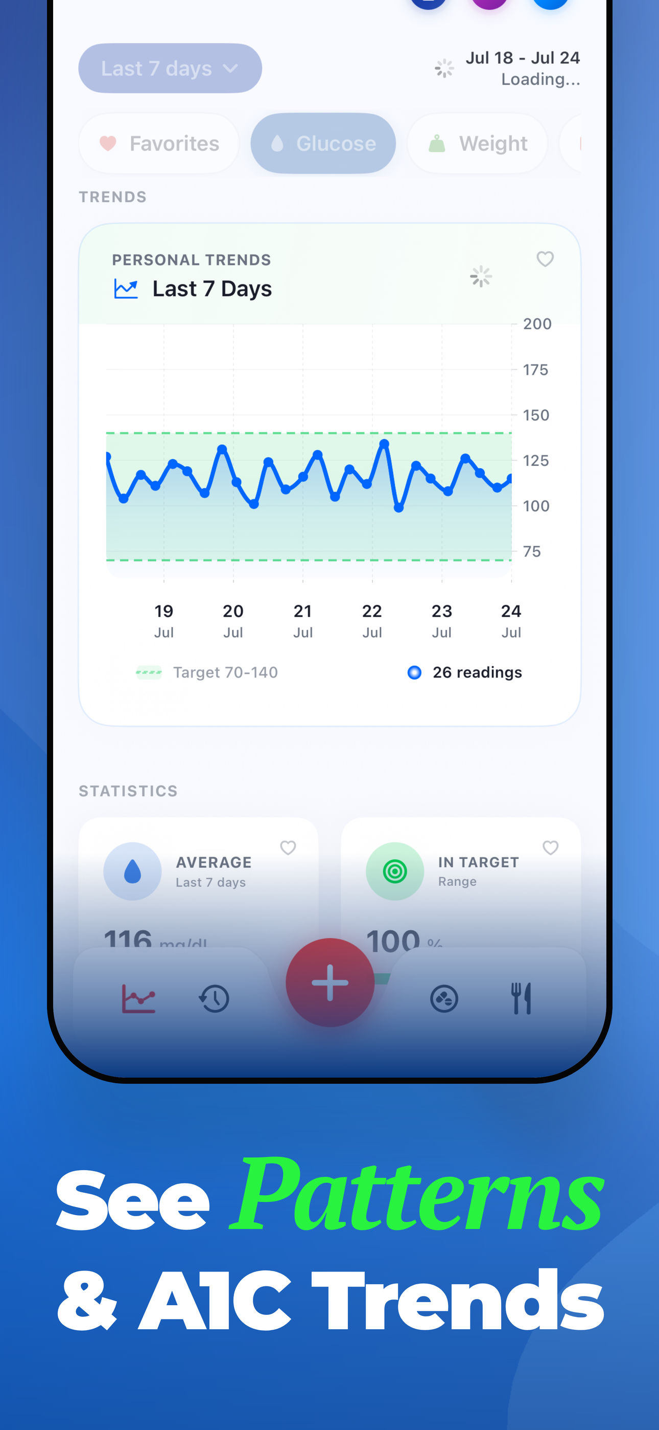 Glucose and Blood Sugar Track screenshot 4