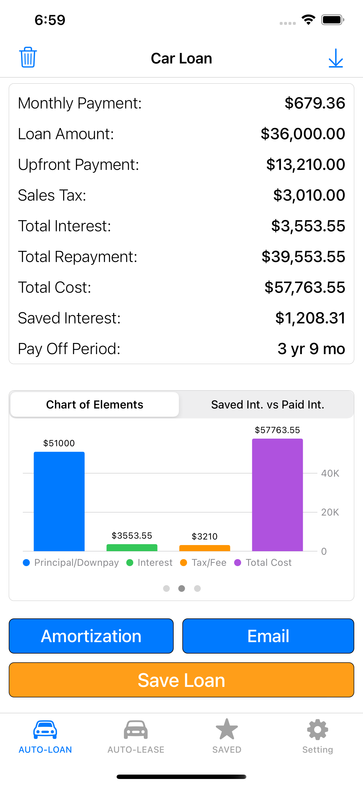 Auto Loan Calculator- Car Calc