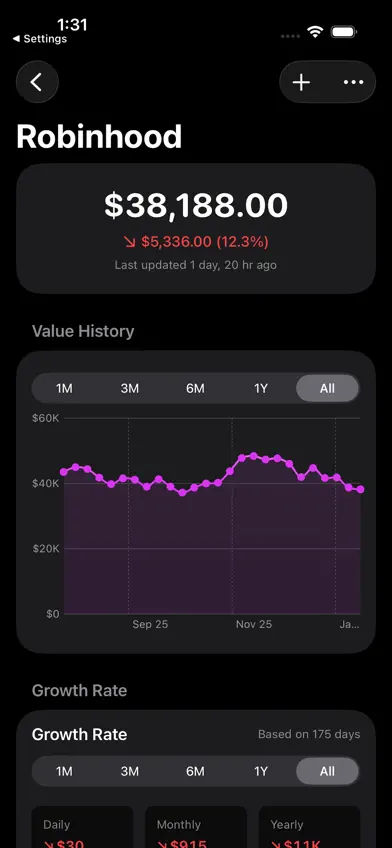 Bread Count: Net Worth Tracker screenshot 3