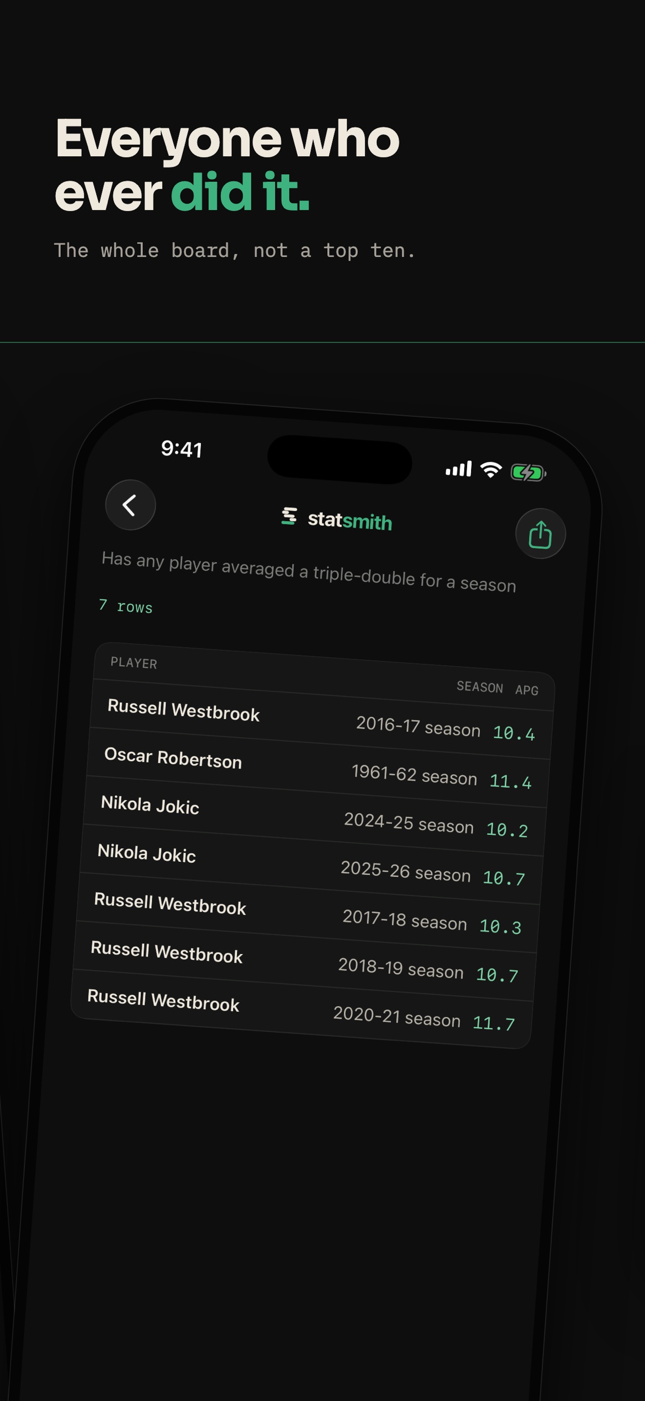 Screenshot 4 of statsmith