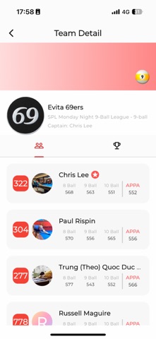 APPA-Rate screenshot