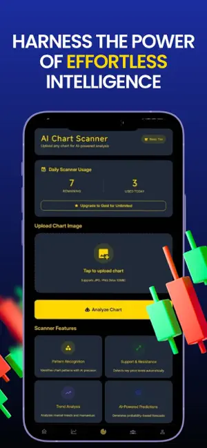 Sanbillions AI - Live Signals screenshot 2