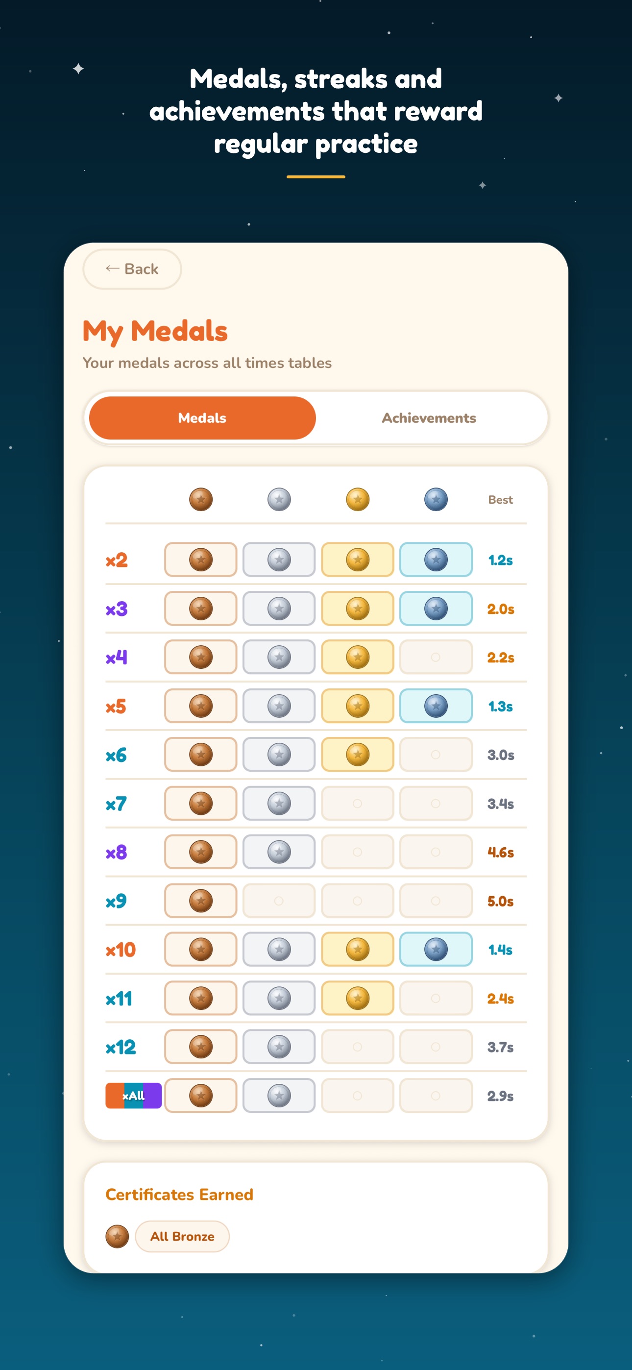 Screenshot 4 of Times Tables Universe