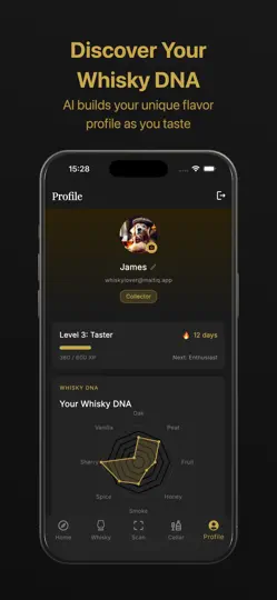 Скриншот MaltIQ: Whisky Companion на iPhone 6