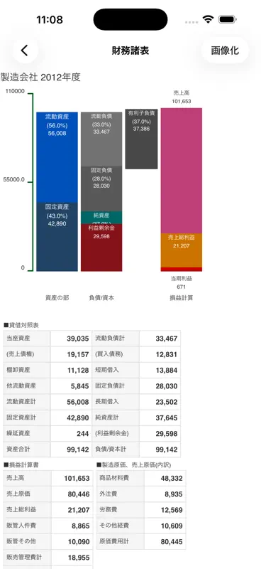 経営分析 screenshot 3 of 7