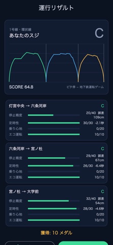 ピタ停 − 地下鉄運転ゲーム screenshot 3