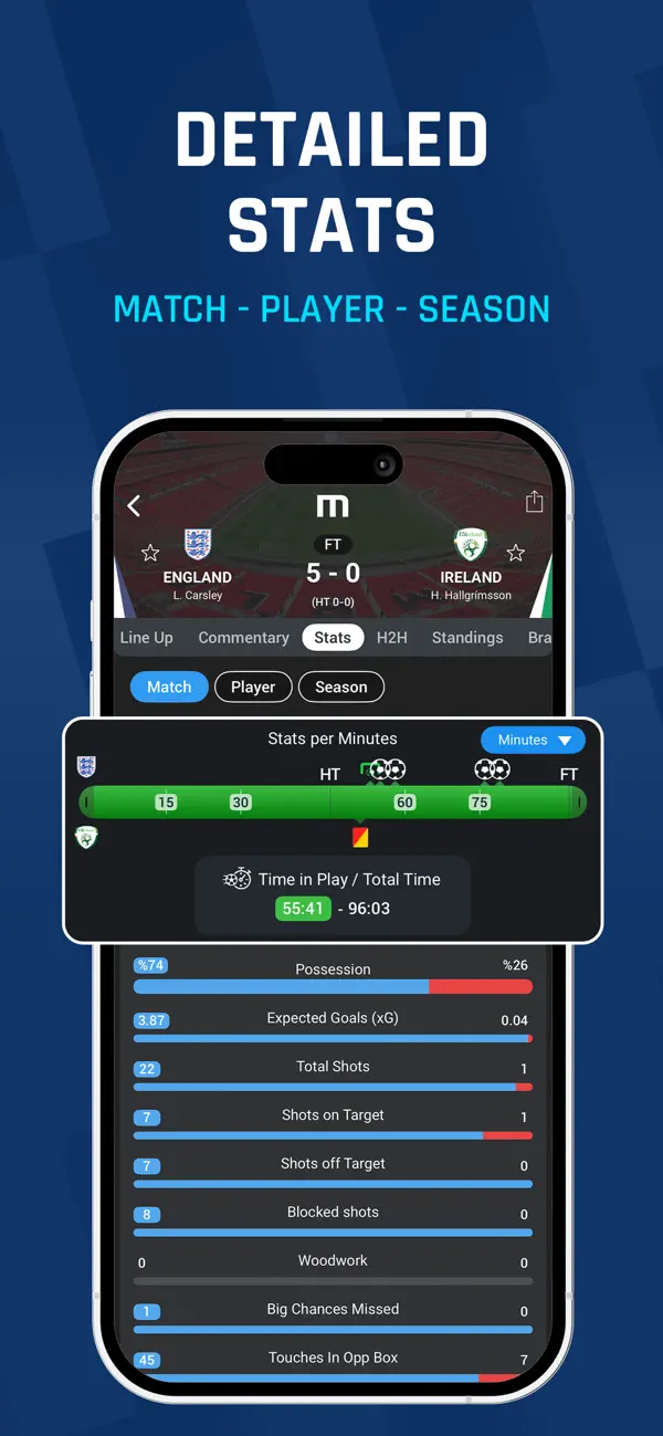 Screenshot #3 pour Mackolik Live Score | M Scores