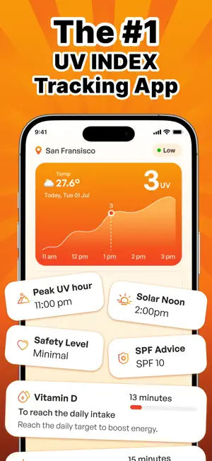 SPF Tanning App : UV Index screenshot 2