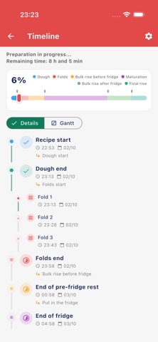 Pizzapp Lab: Dough Journal Screenshot 4 of 6