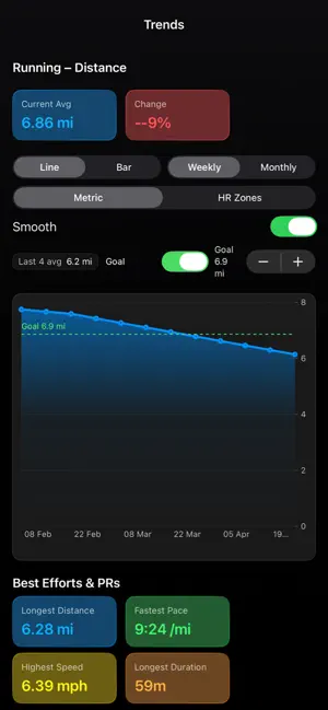 Training Visualizer screenshot 3