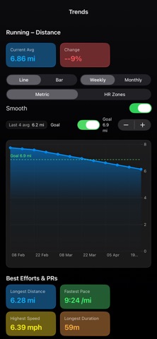 Training Visualizer Screenshot 3 of 5